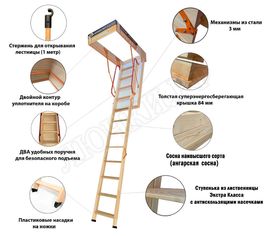 Чердачные лестницы