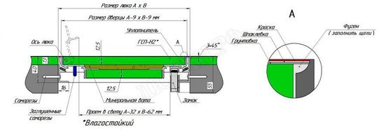 Люки под покраску Гефест Люки под покраску Гефест