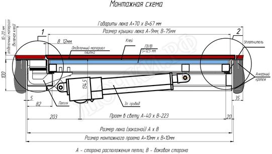 Напольный люк с электроприводом 750*1250 Напольный люк с электроприводом 750*1250