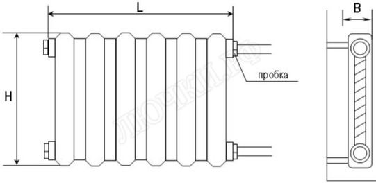 Радиаторный экран с перфорацией Кружок Перфорированный верх 1090*610 Радиаторный экран с перфорацией Кружок Перфорированный верх 1090*610