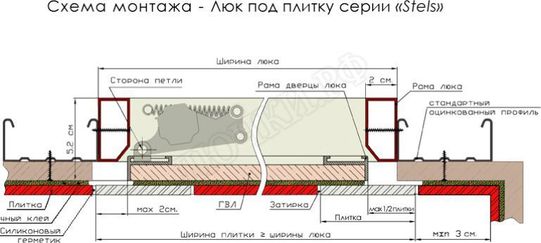 Нажимной Стелс 240*300 Нажимной Стелс 240*300