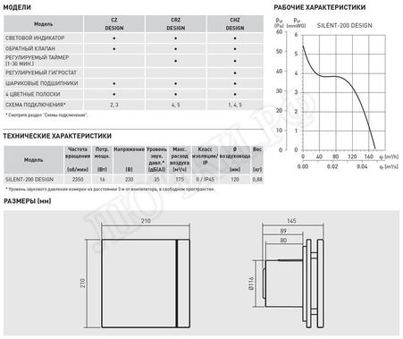 Вентилятор SILENT-200 CZ GREY DESIGN-4C Вентилятор SILENT-200 CZ GREY DESIGN-4C